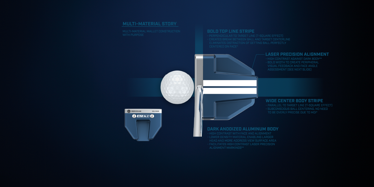 MLT Series