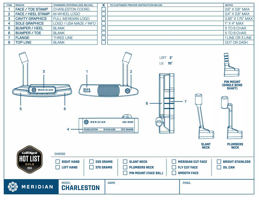 Personalize Your Putter