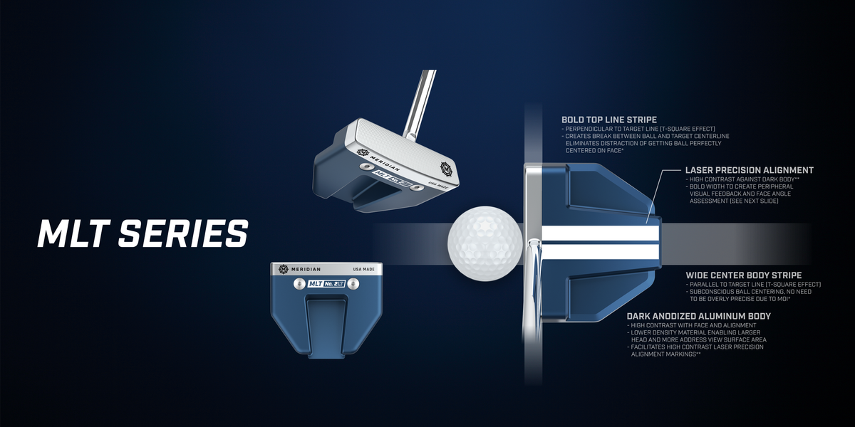 Meridian Putters