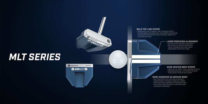 Meridian Putters